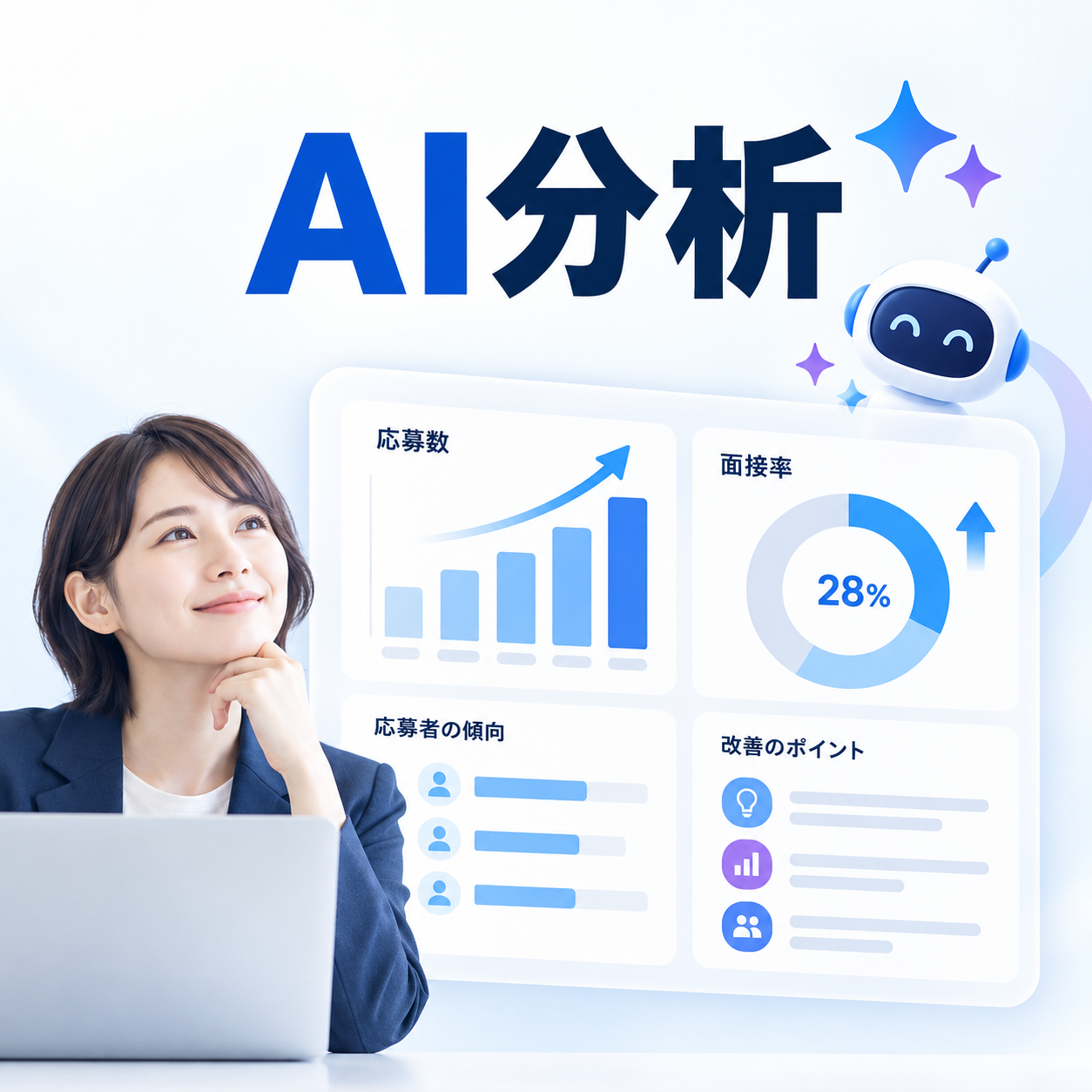 AI分析。応募数や面接率を分かりやすく分析。