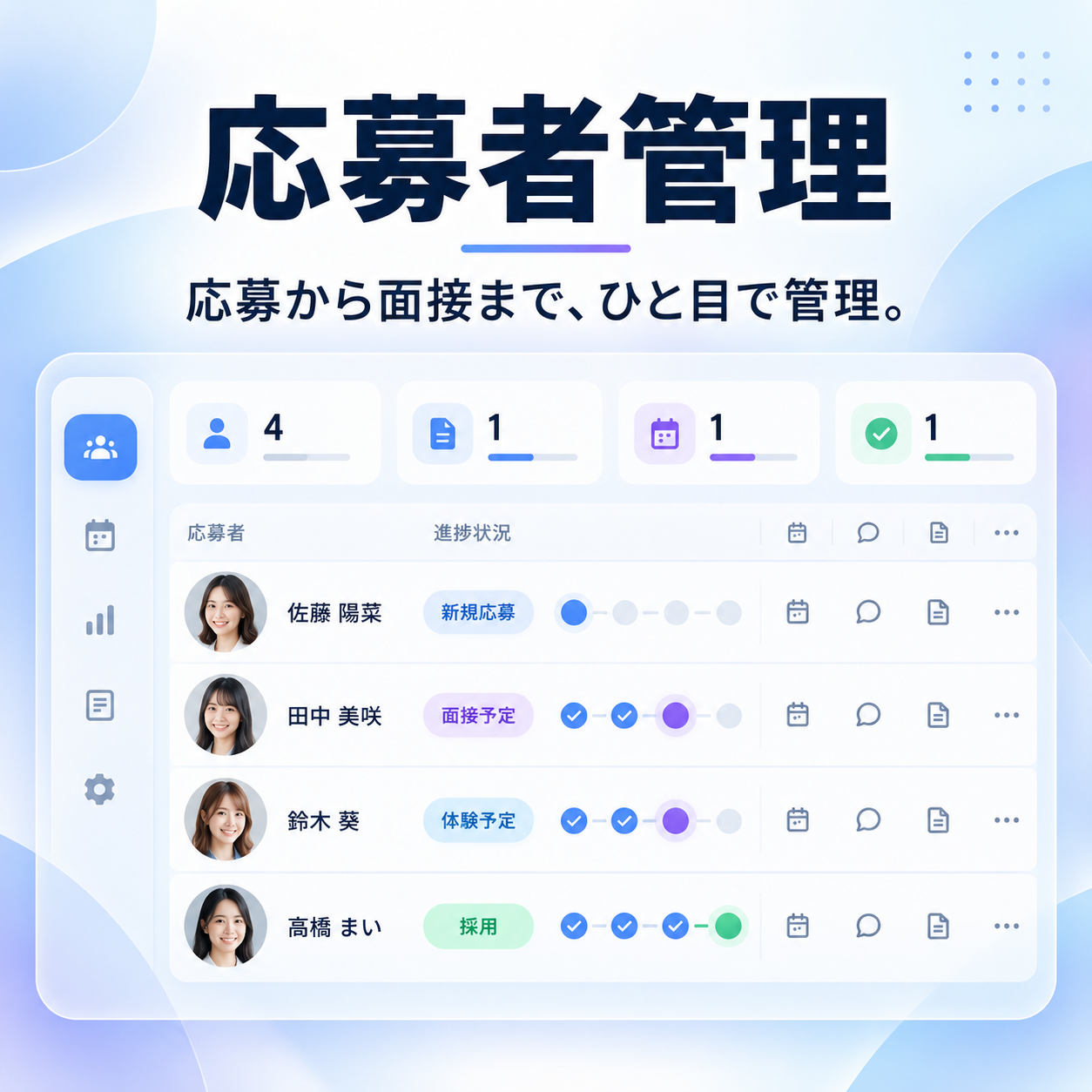 応募者管理。応募から面接まで、ひと目で管理。